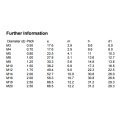 Wing Nuts Amercia Form DIN315af